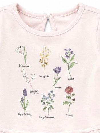Moncoeur Kleid Set Rosa Blumen